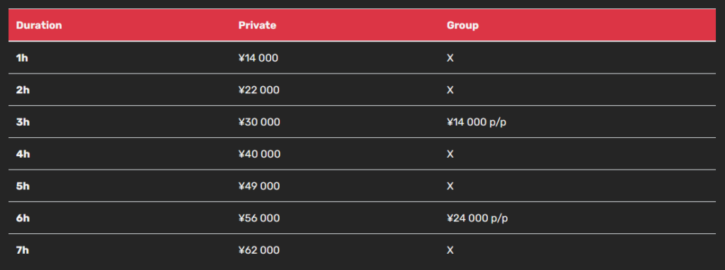 shiga kogen ski school lesson prices